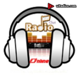 Radio NMR Radio
